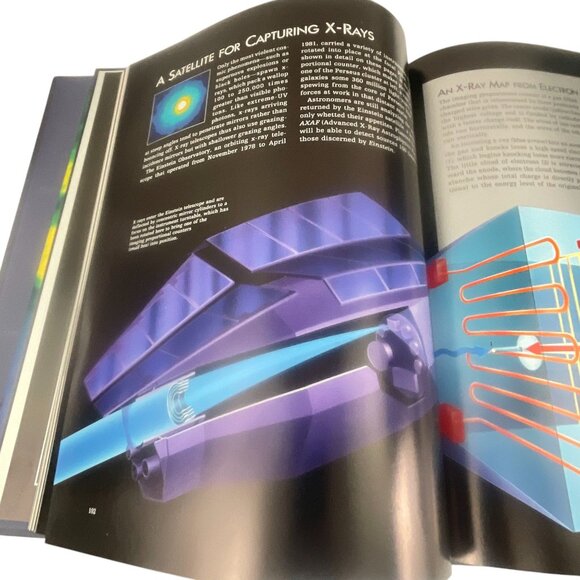 Time Life Books 1989 "Voyage Through The Universe: The New Astronomy" Hardcover - Picture 13 of 14